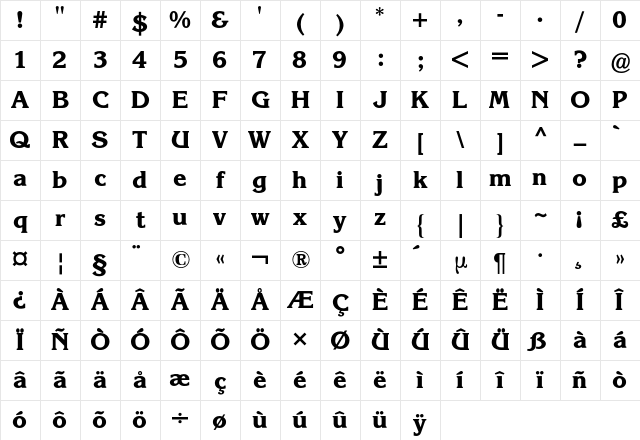 Korinna BQ Regular Character Map