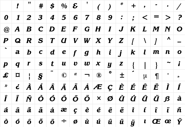Korinna BQ Regular Character Map Korinna BQ Regular Character Map