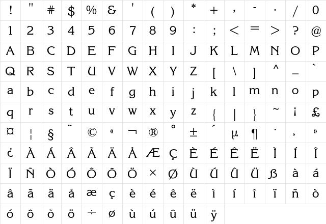 Korinna BQ Regular Character Map Korinna BQ Regular Character Map