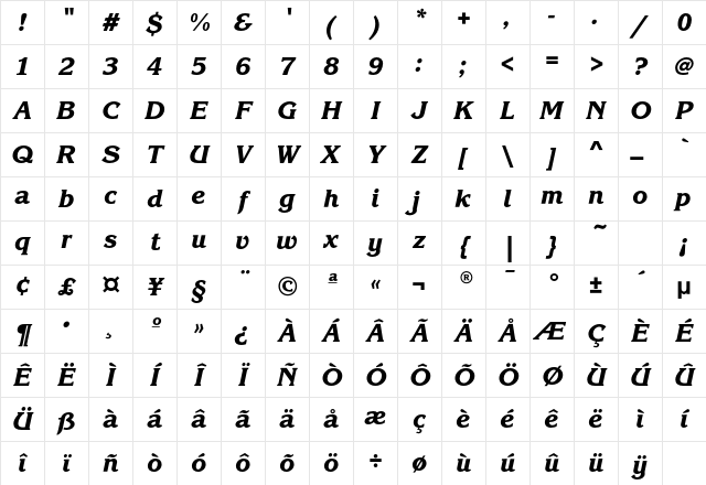 KorinnaEF-KursivExtraBold Regular Character Map KorinnaEF-KursivExtraBold Regular Character Map