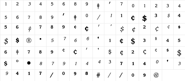 Korinna Fractions BQ Regular Character Map