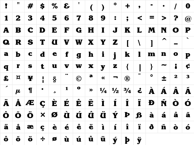 ITC Korinna Heavy Character Map