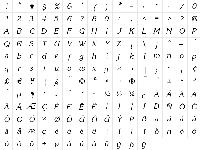 ITC Korinna LT Regular Kursiv Character Map ITC Korinna LT Regular Kursiv Character Map