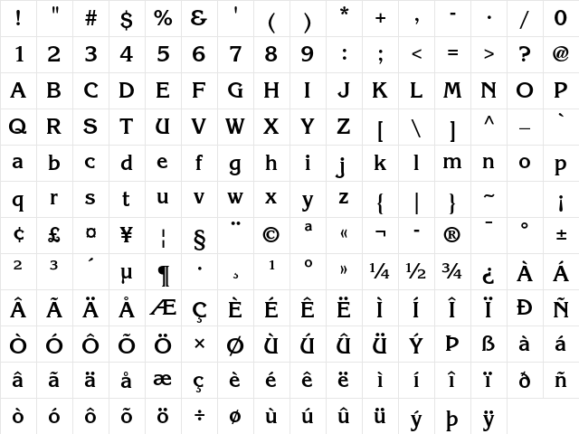 ITC Korinna Std Bold Character Map