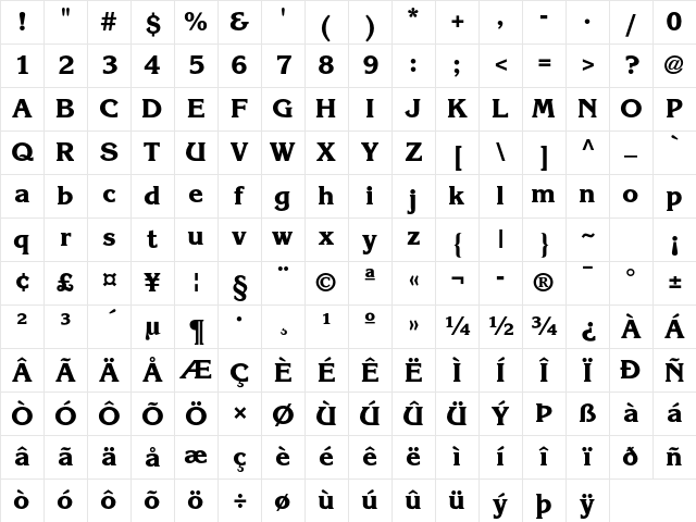 ITC Korinna Std Extra Bold Character Map