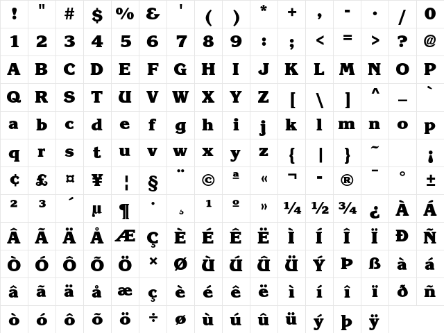 ITC Korinna Std Heavy Character Map