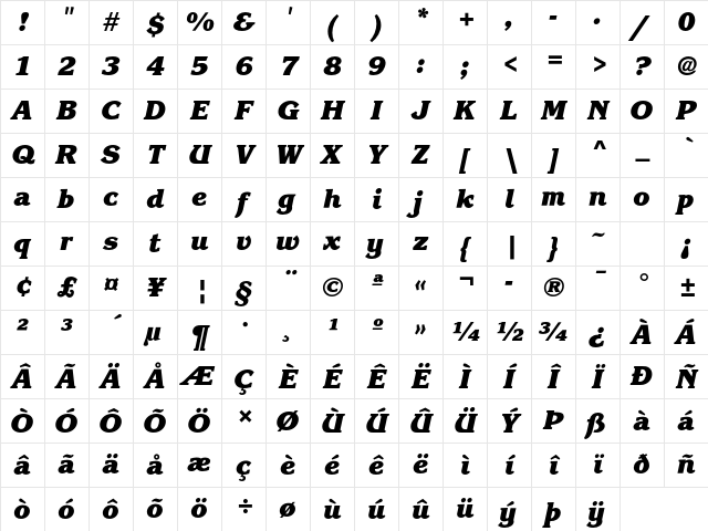ITC Korinna Std Heavy Kursiv Character Map