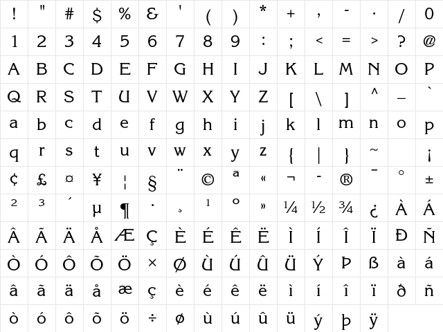 ITC Korinna Std Regular Character Map