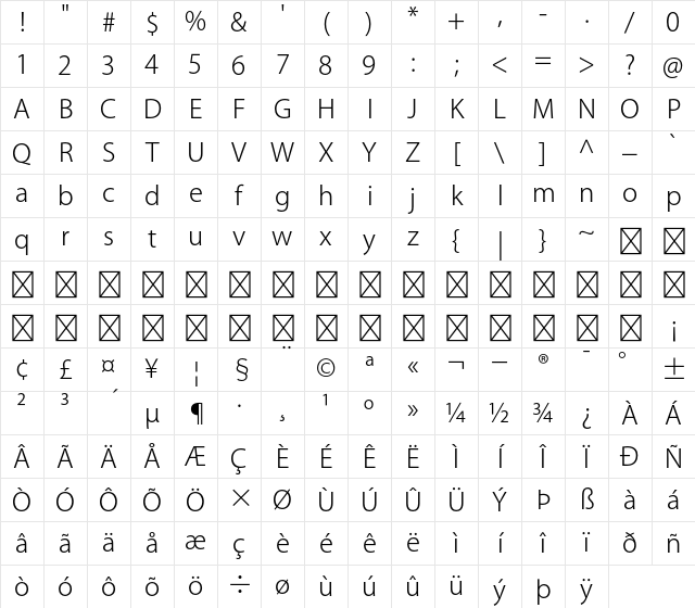Kozuka Gothic Pro L Character Map