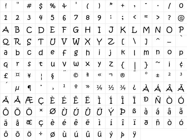 KristenITC Regular Character Map
