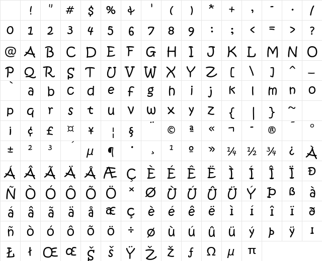 Kristen Normal ITC Std Regular Character Map