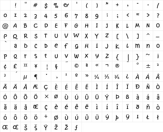 KristenNotSoITC Regular Character Map