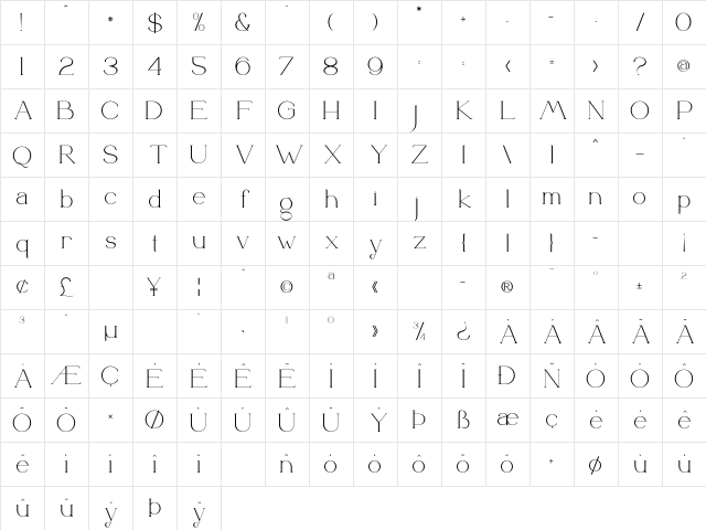 Kromosius Regular Character Map