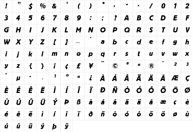 BlockBE Italic Character Map