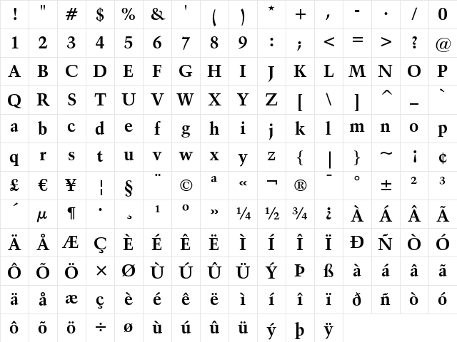 Kuenstler 480 Bold Character Map