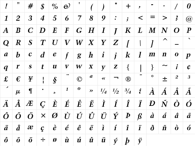 Kuenstler 480 Bold Italic Character Map
