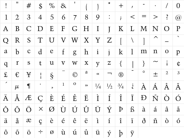 Kuenstler 480 Regular Character Map