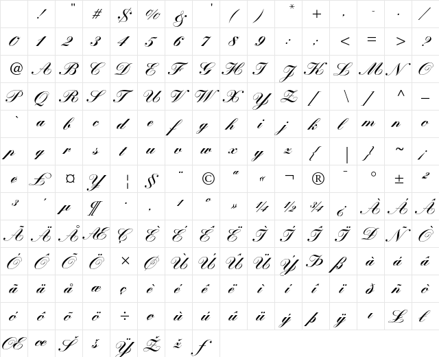 Kuenstler Script Black Character Map