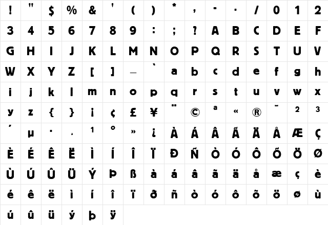 BlockBE Regular Character Map