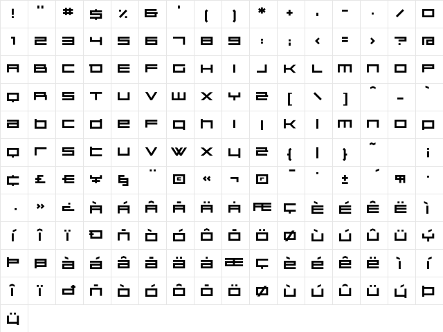 Kunstware Alphabet Character Map