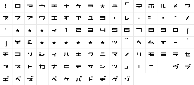 Kunstware Katakana Character Map