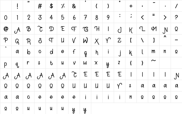 Kylie Jeslyn Regular Character Map Kylie Jeslyn Regular Character Map