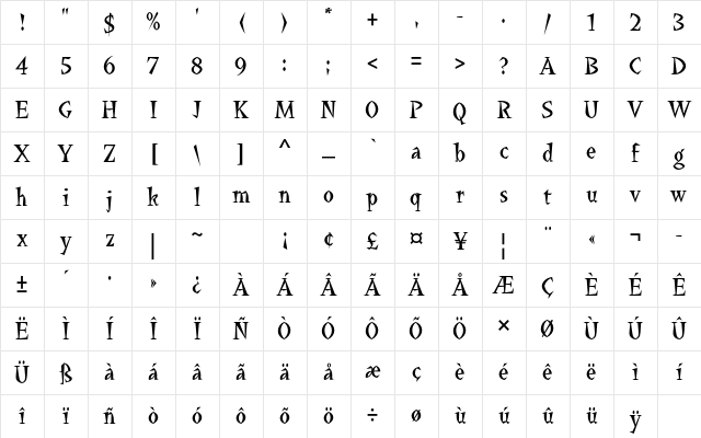 La Bamba Std Regular Character Map