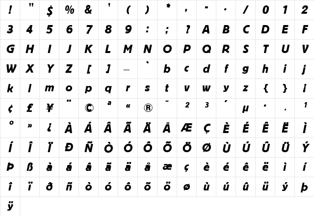 BlockBerthold RomanItalic Character Map