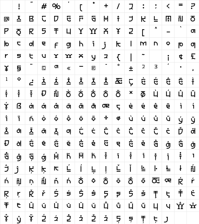 LAKOSHEN Trial Regular Character Map