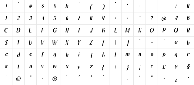 Laksmi Italic Character Map