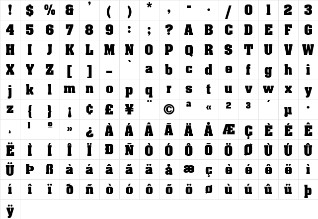 Aardvark Bold Character Map