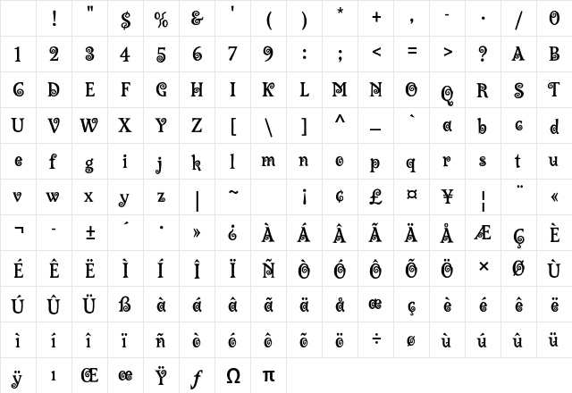 Lambada Std Regular Character Map