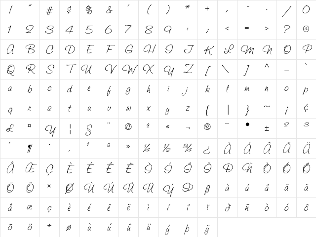 Laramie Pro Regular Character Map Laramie Pro Regular Character Map