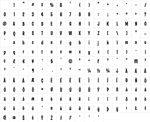 LasVegas Jackpot Character Map LasVegas Jackpot Character Map