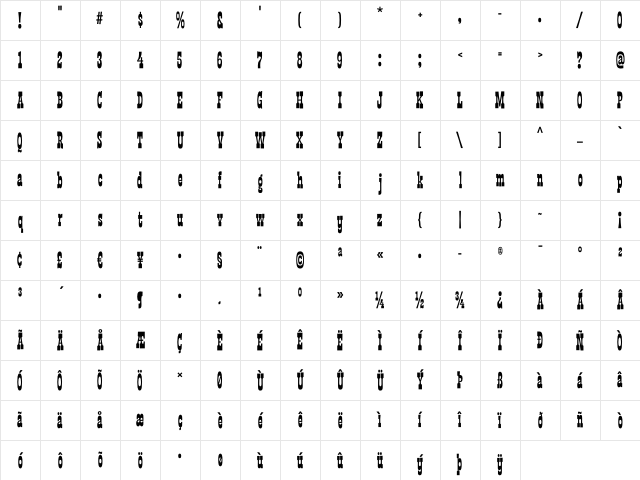 Las VegasOT Nugget Character Map