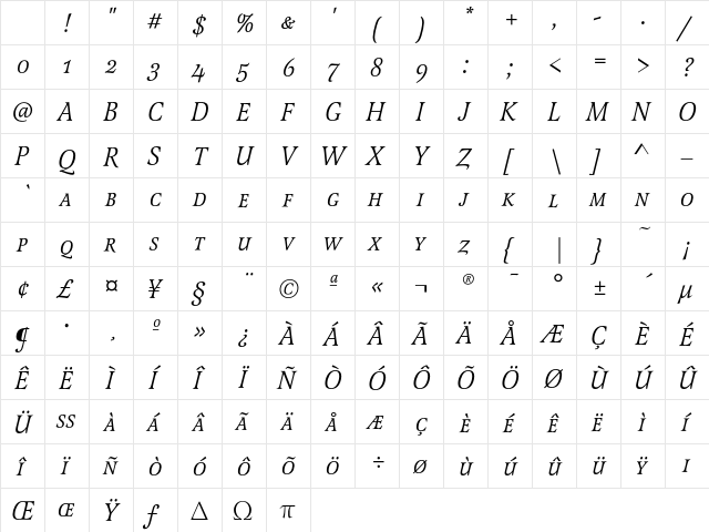 LatienneEF ItalicSC Character Map