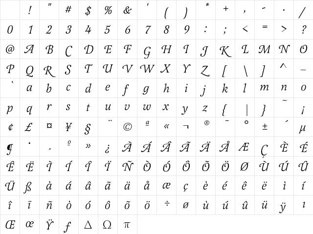 LatienneEF ItalicSwC Character Map LatienneEF ItalicSwC Character Map