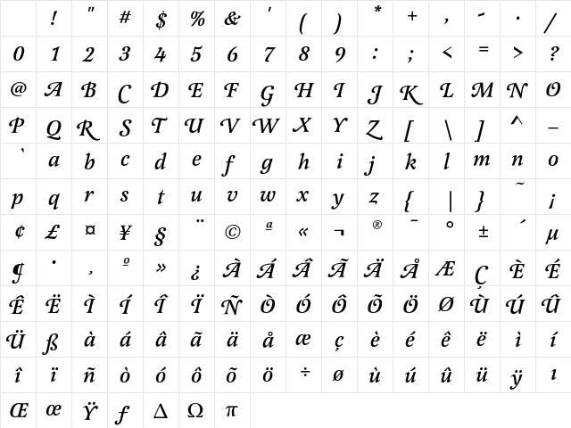 LatienneEF MediumItalicSwC Character Map