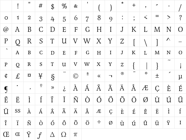 LatienneEF RomanSC Character Map LatienneEF RomanSC Character Map