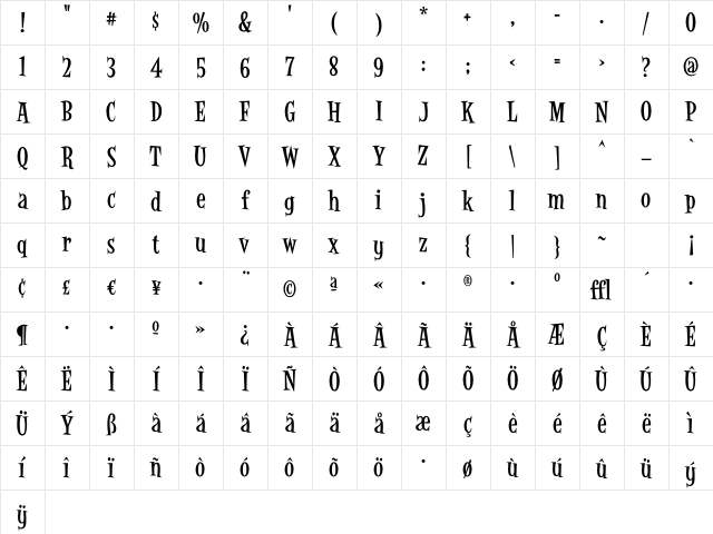 Latino Rumba Character Map