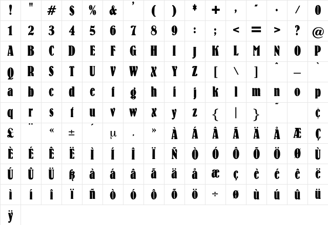 Laurin Regular Character Map Laurin Regular Character Map