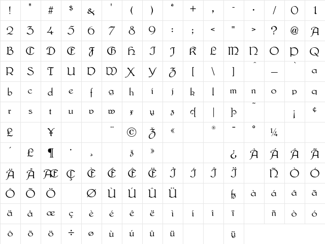 Lautenbach Regular Character Map