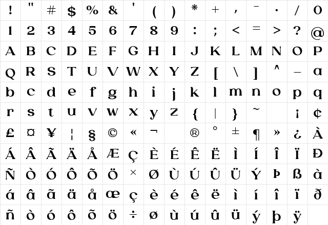 Laviossa Medium Character Map
