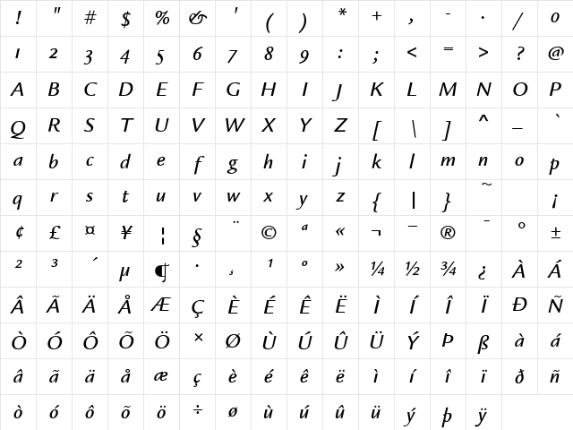 LegacySansITCOS-Medium MediumItalic Character Map