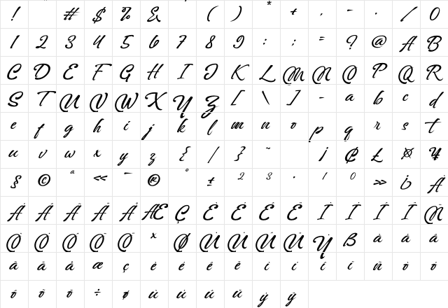 Lazy Monday Regular Character Map