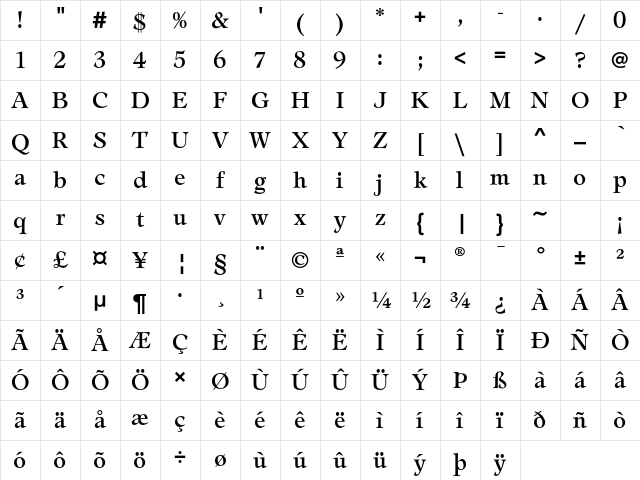 LeamingtonEF Medium Character Map