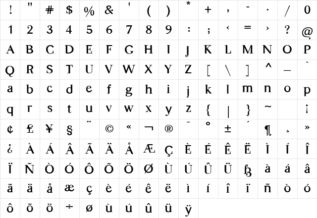 Leash Fat Character Map