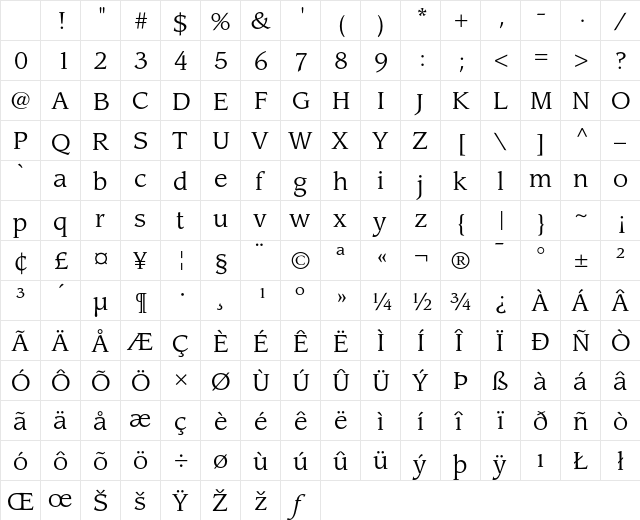ITC Leawood Book Character Map ITC Leawood Book Character Map