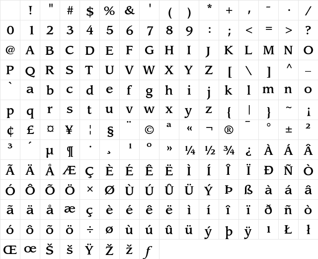 ITC Leawood Medium Character Map