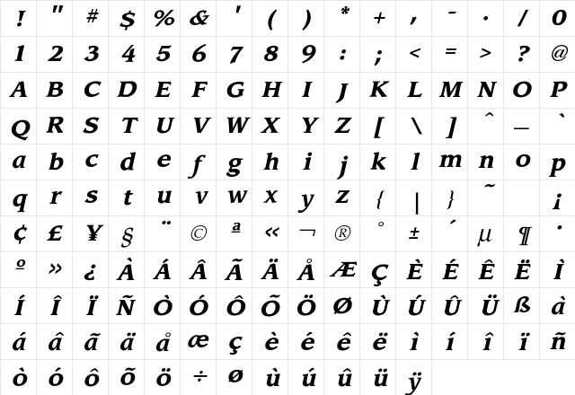 Leawood BoldItalic Character Map